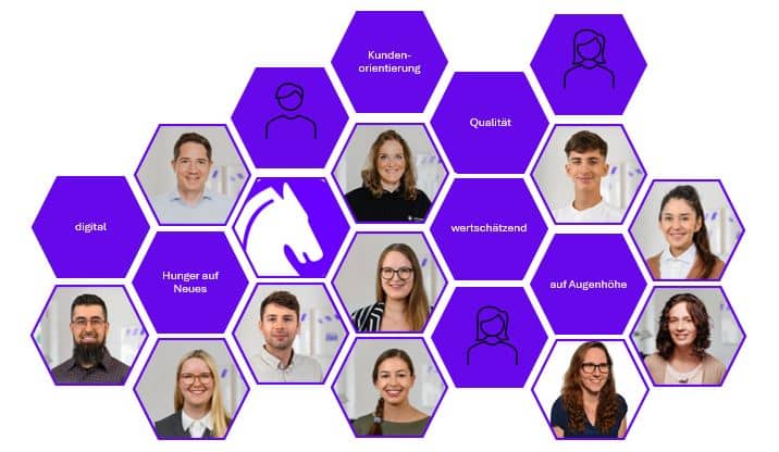Team Schimmel Steuerberater Wirtschaftsprüfer 